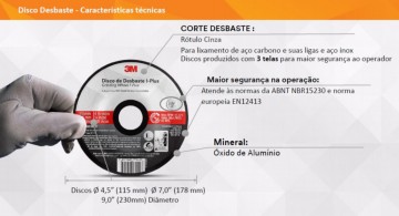 Disco de Desbaste 3M™ I-PLUS