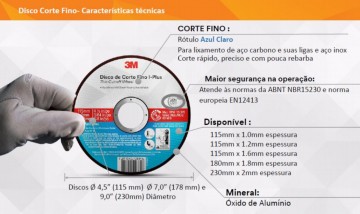 Disco de Corte Fino